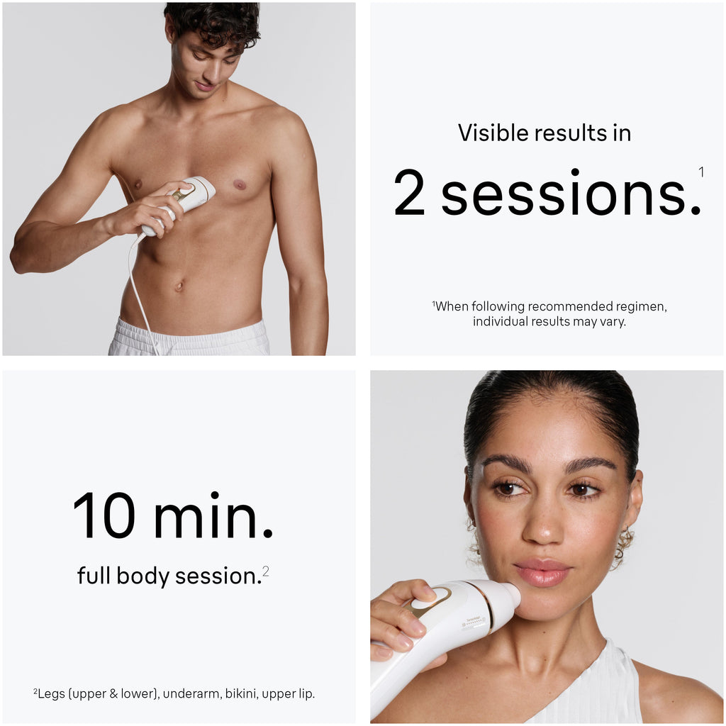 Braun Smart IPL Silk·Expert Pro 5: At Home Alternative to Laser Hair Removal with 4 Caps Facial Hair Trimmer and Vanity Case IPL5442