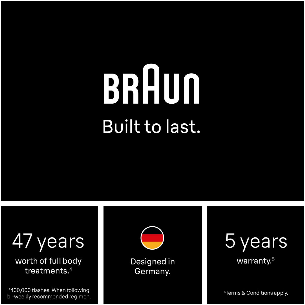 Braun Skin i·expert Smart IPL: At Home Alternative to Laser Hair Removal with 3 Caps and Leather Pouch PL7243